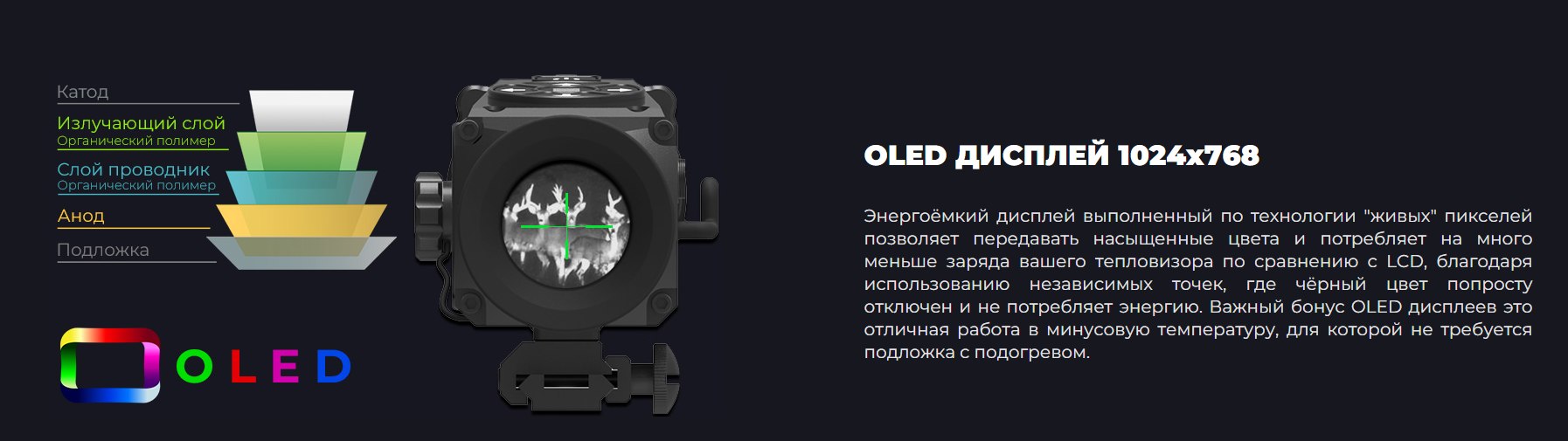 фото IRAY XSIGHT SH-75