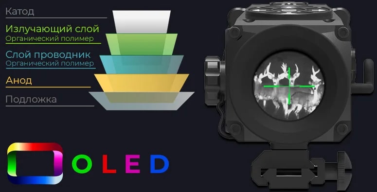 фото IRAY XSIGHT SL50W