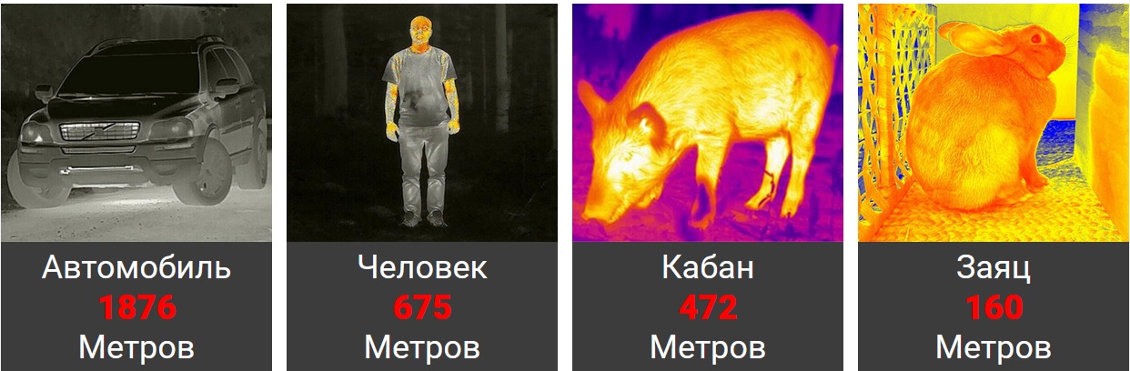 Тепловизор iRay xEye E2N v2 в профиль