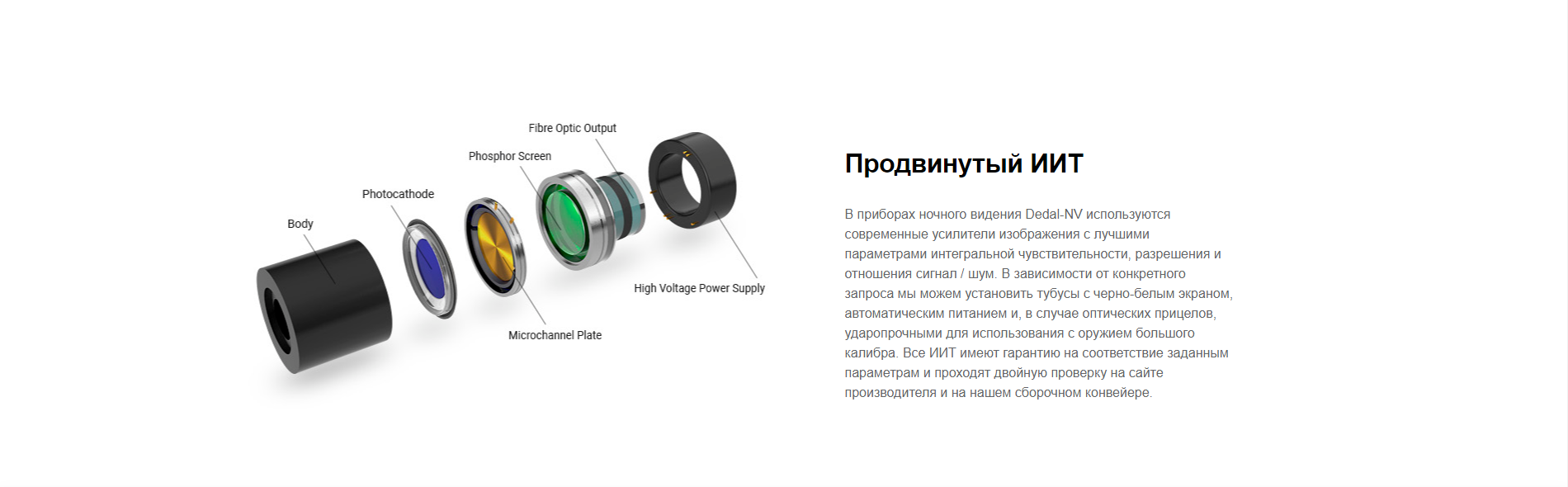 тепловизионная насадка Dedal-555-DK3