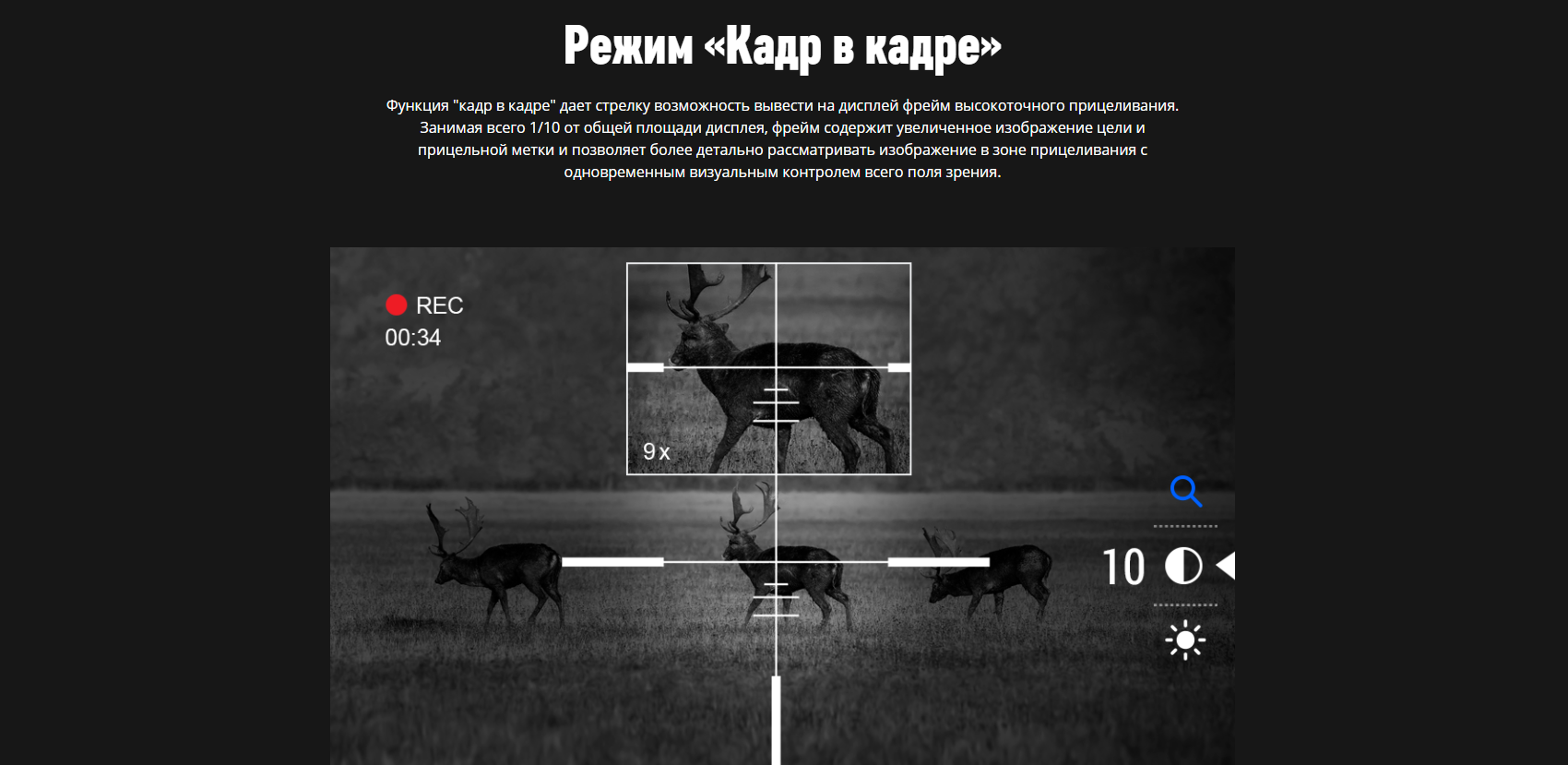 Комплектация Pulsar Digisight Ultra N455