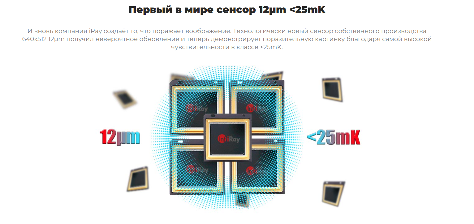 Тепловизор iRay Zoom ZH38 — объектив
