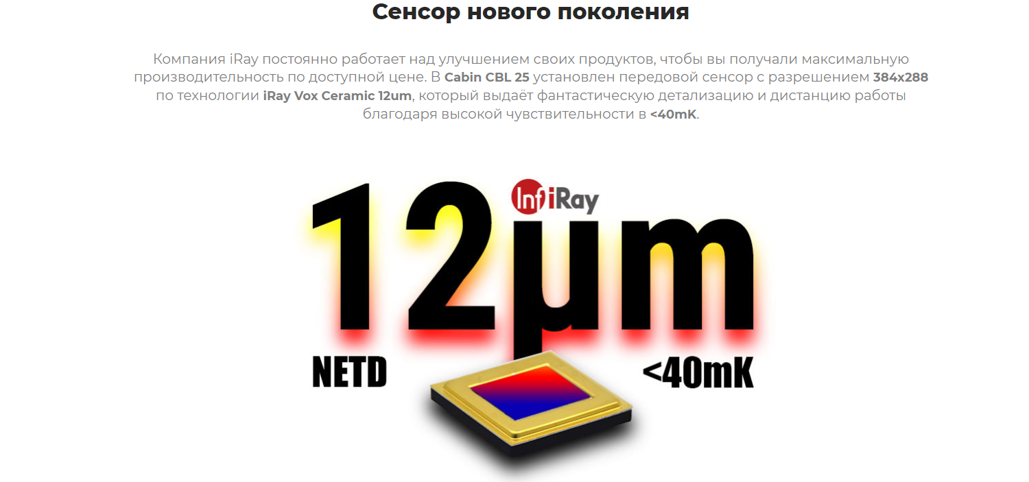 Тепловизионный монокуляр iRay Cabin CBL25