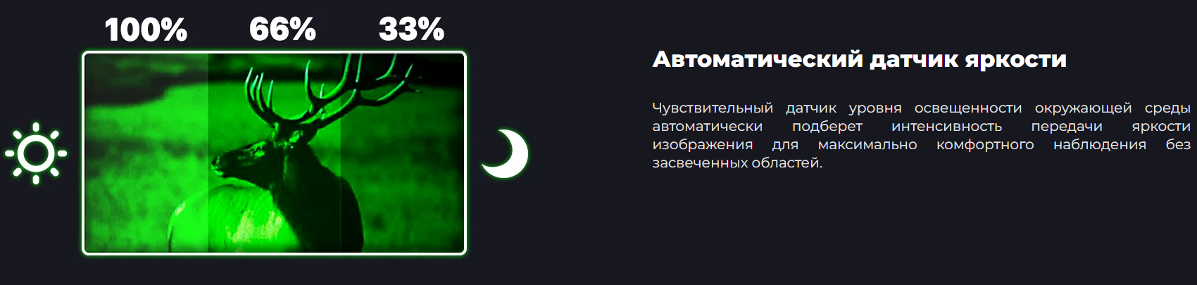 Тепловизор Jerry CE5 на шлеме