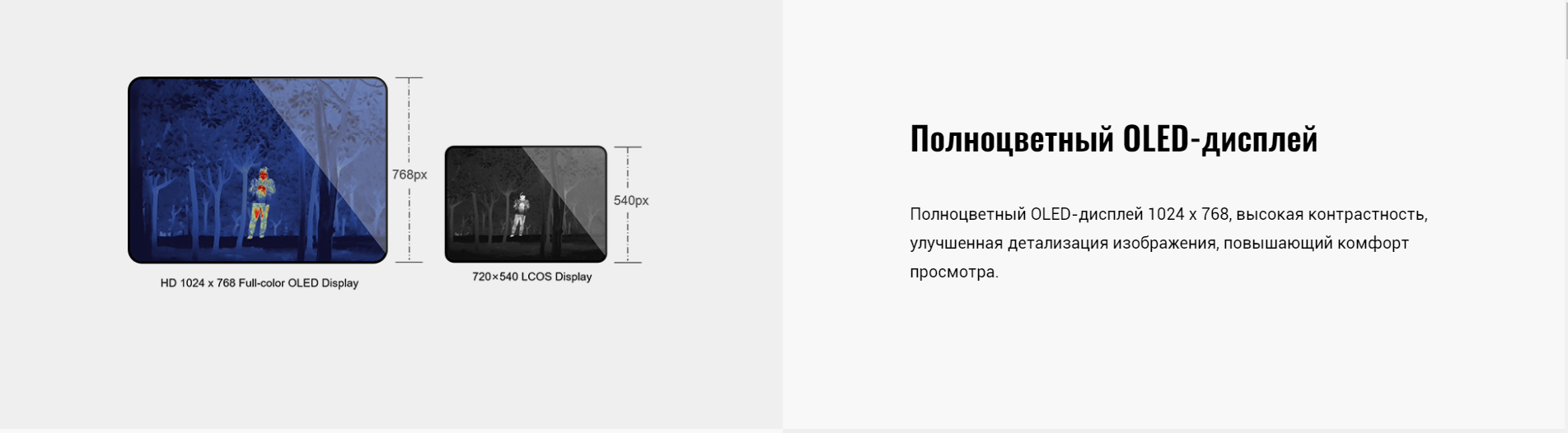 OLED дисплей Guide TN630