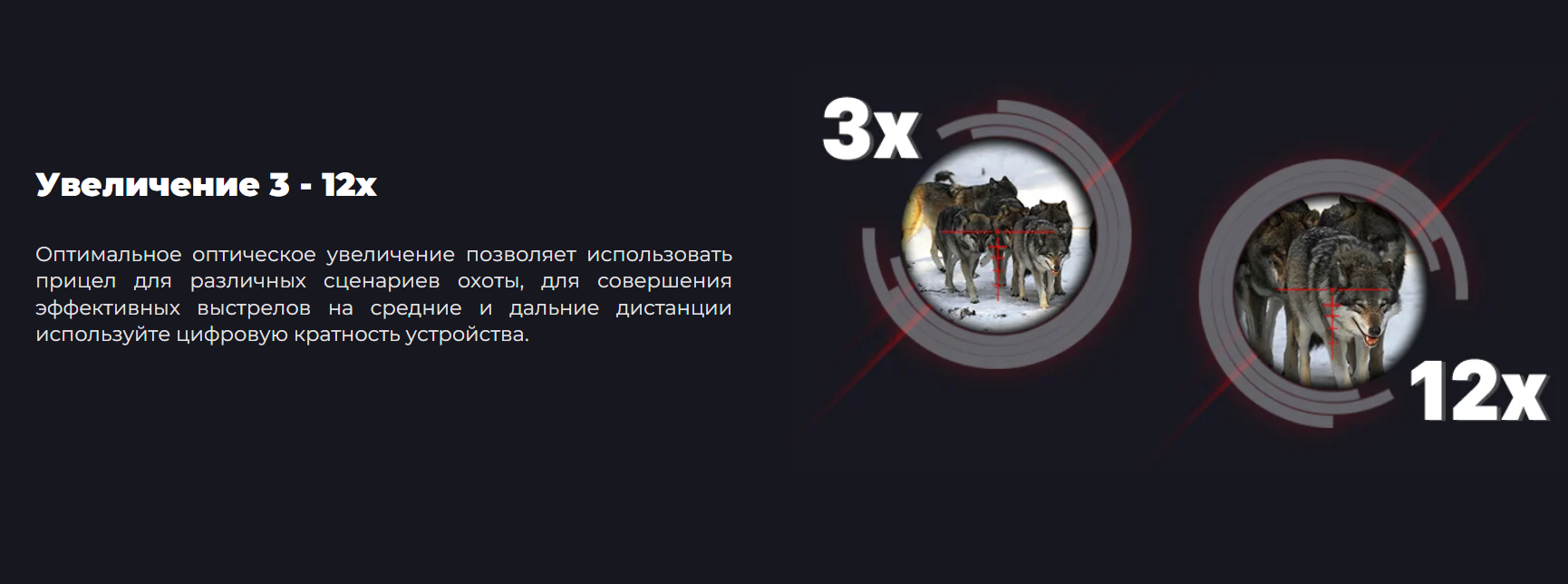 Комплектация цифрового прицела iRay SCD 35