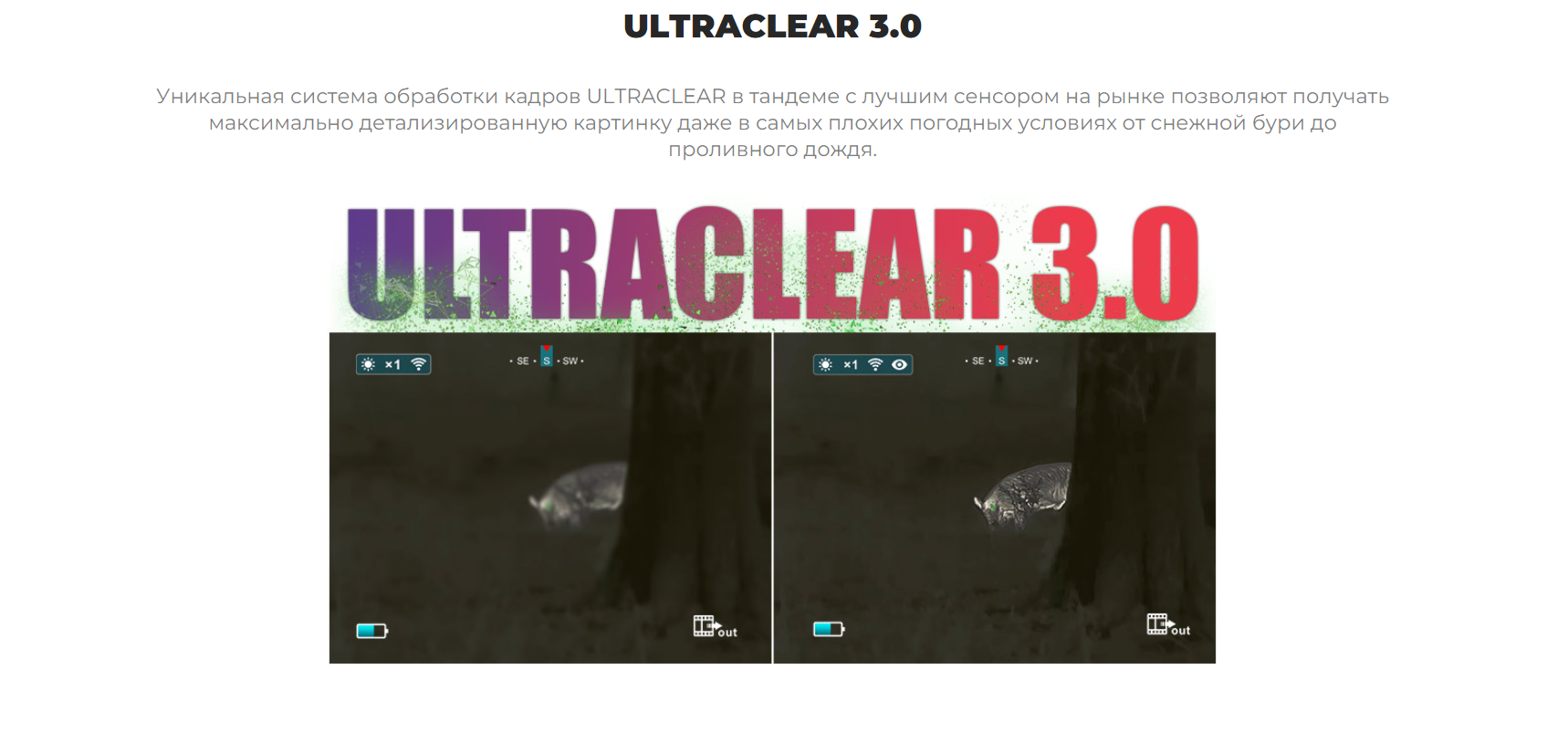 Коллиматор iRay Xholo HL 25