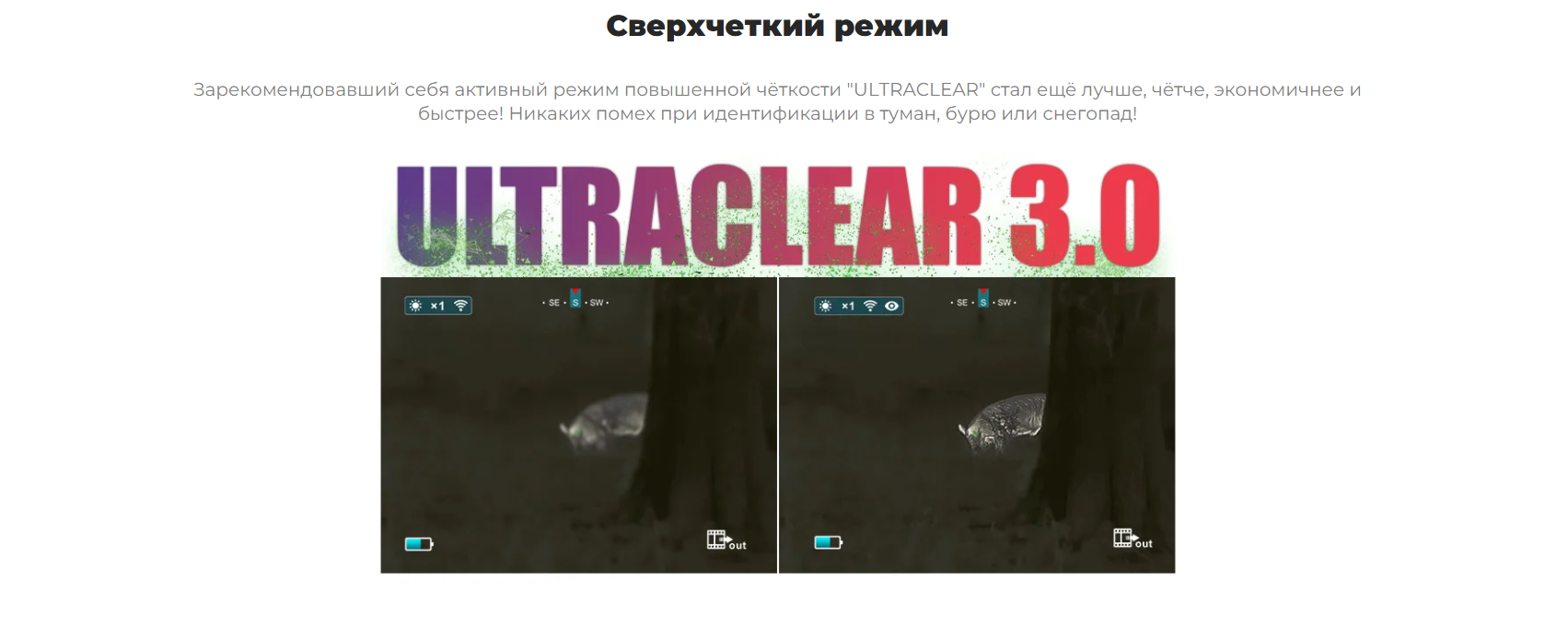 прицел iRay Rico RS 75