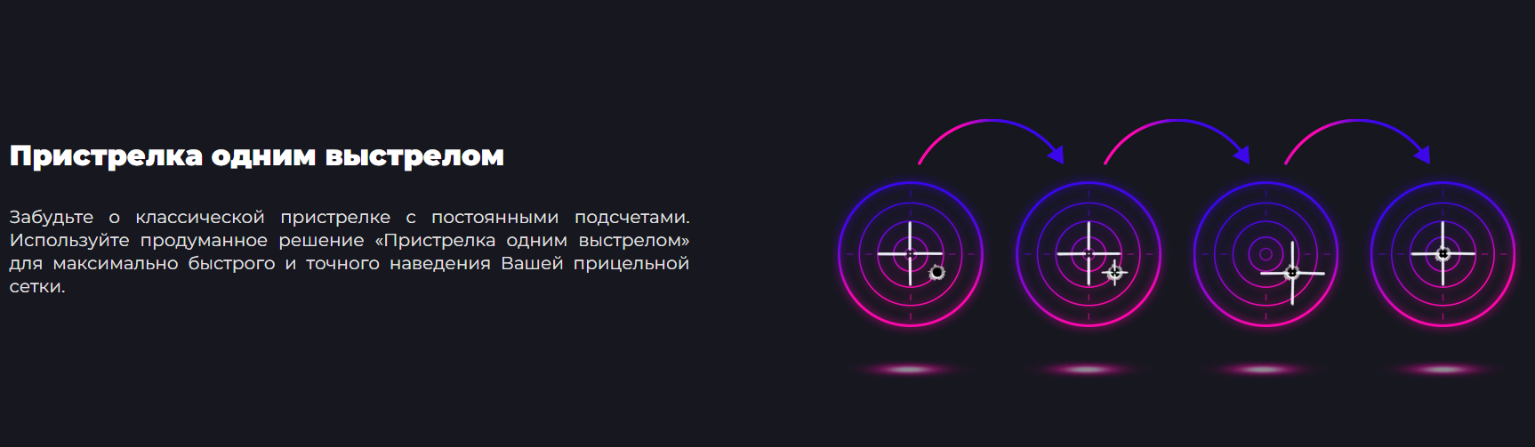 сравнение характеристик iRay Rico RS 75