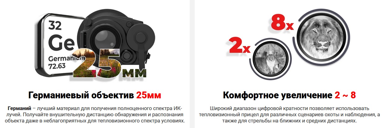 тепловизор iRay Rico Micro 25 384