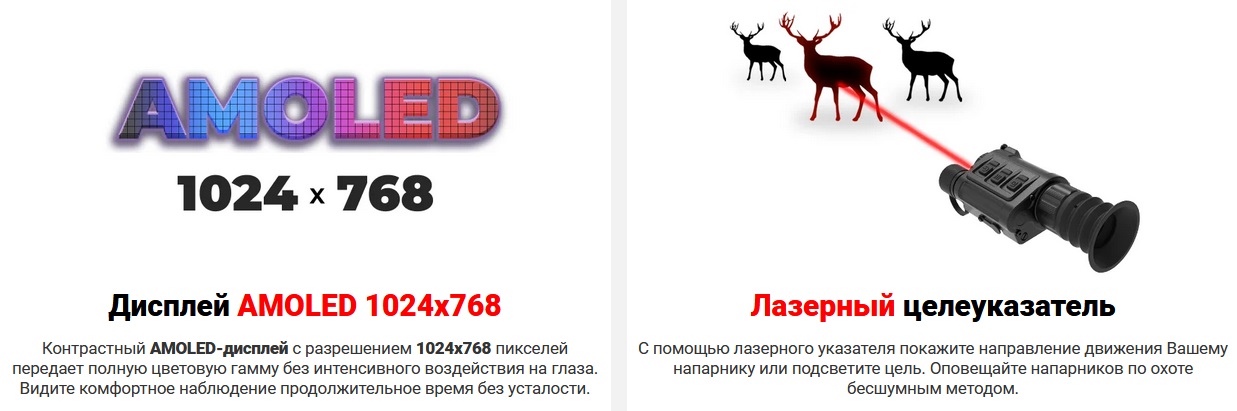 прицел тепловизор iRay Rico Micro 25 384