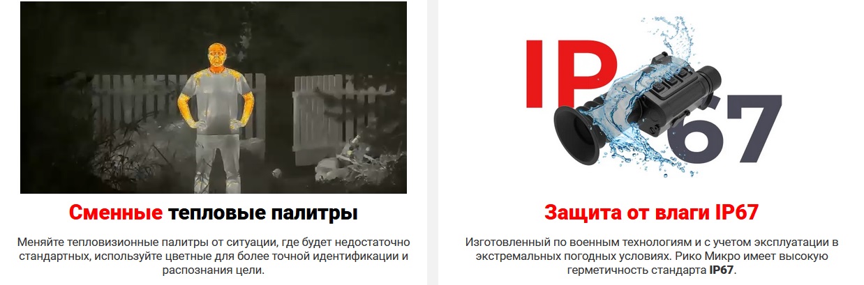 функции iRay Rico Micro 25 384