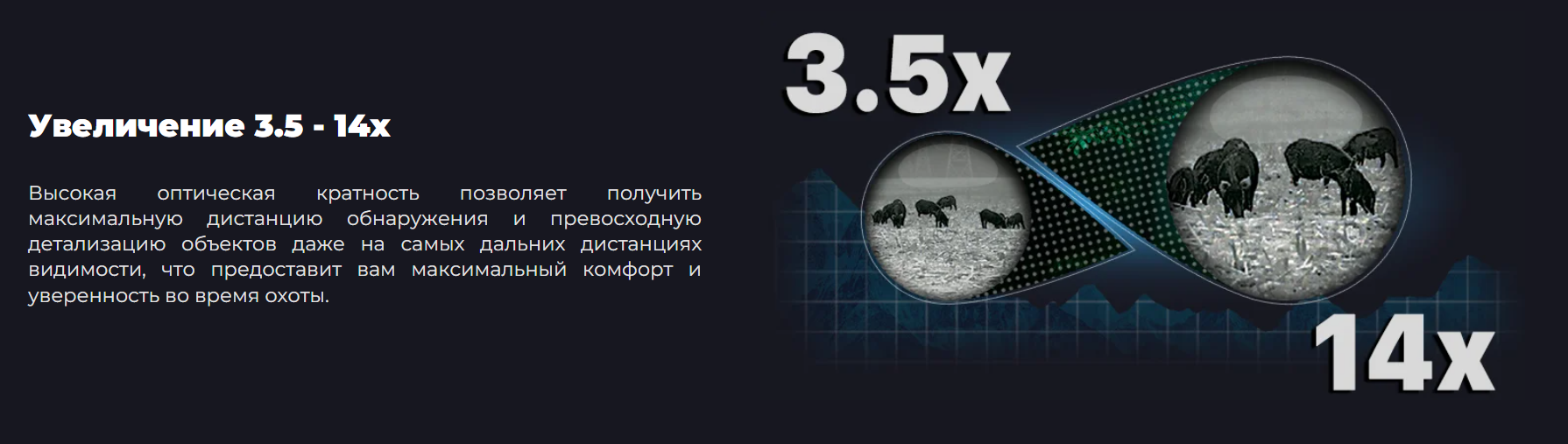 Тепловизор Tube TH50 с сенсором 640x512