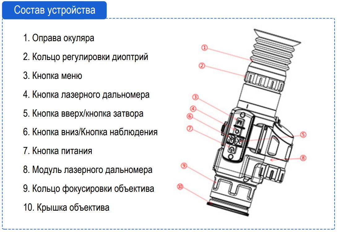 Комплект поставки Longot AL360P LRF