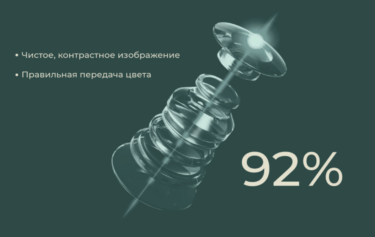 линзы Artelv CRS 1-6x28 FFP