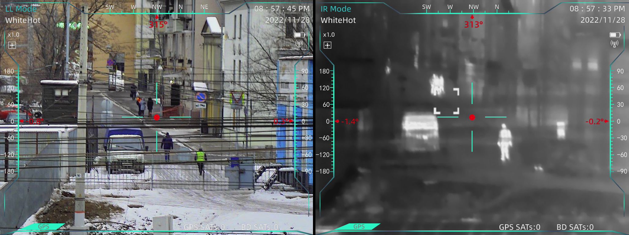 Два режима наблюдения HTI HT-C600