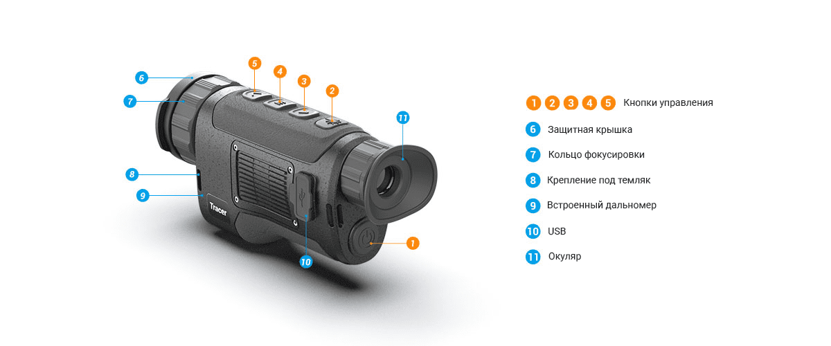 Эргономика корпуса Tracer LRF 25 PRO