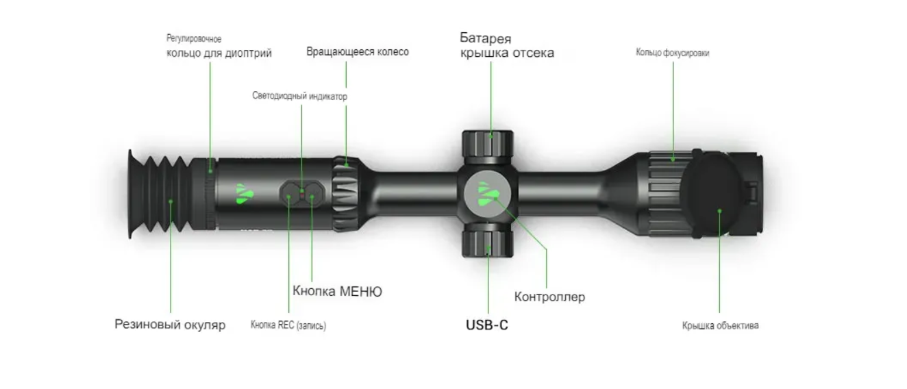 Управление и конструкция Night Arrow 650