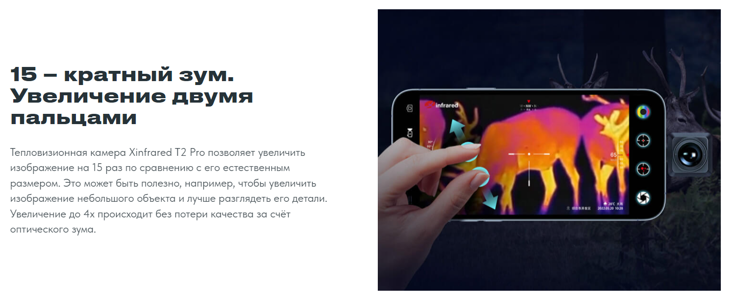 Тепловизор Xinfrared T2 Pro Android