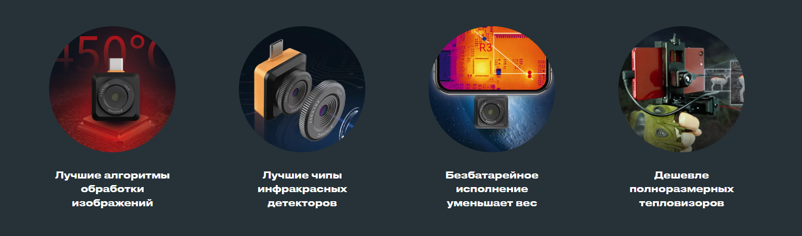 Тепловизор Xinfrared T2 Pro Android