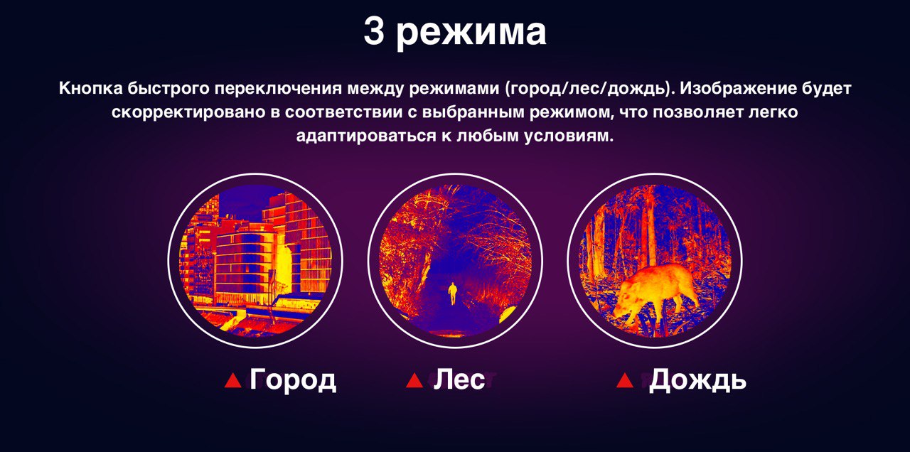 Монокуляр PARD TA32-19LRF с дальномером