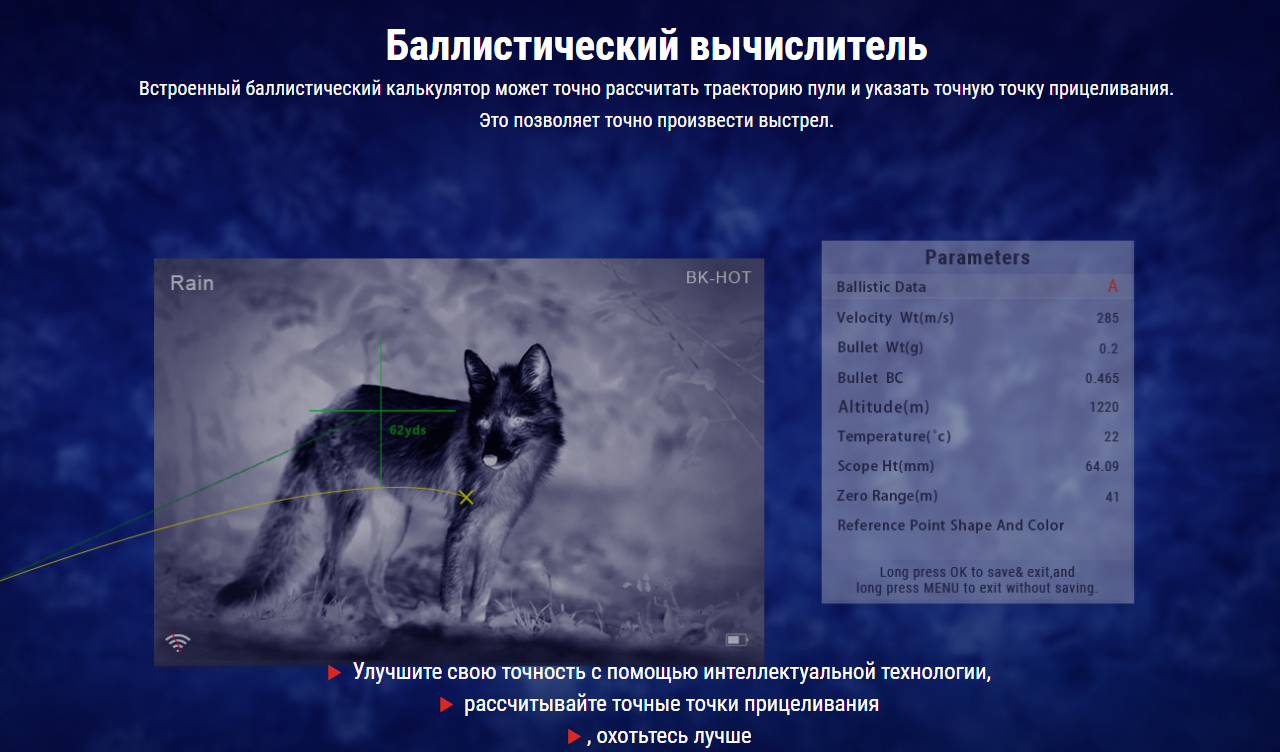 Прицел Пард SA32-19