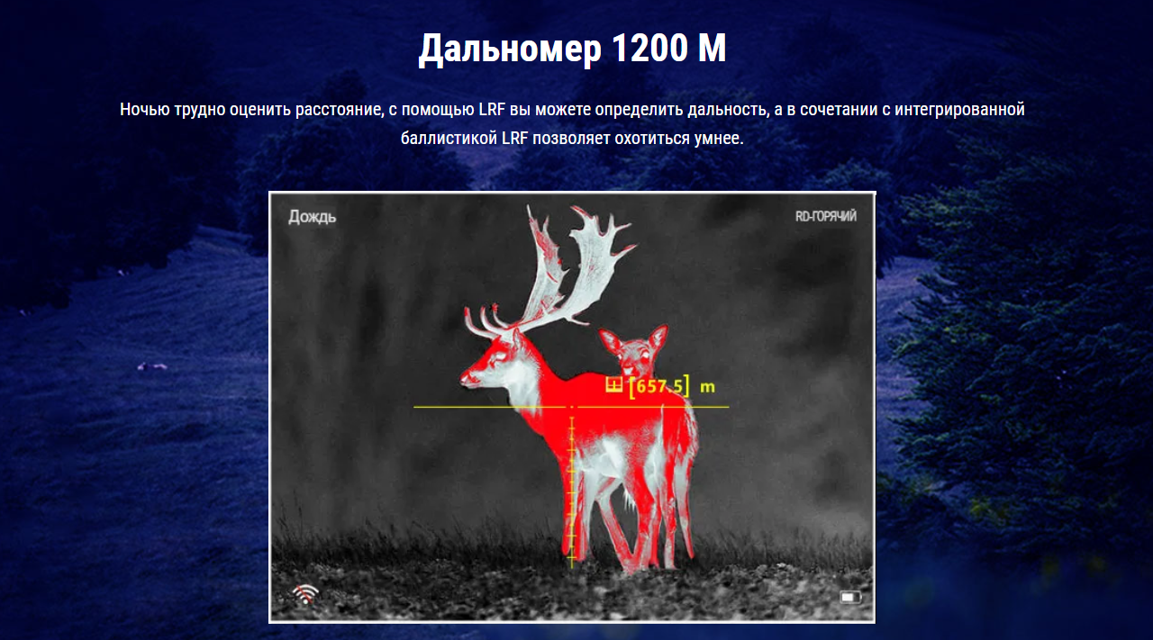Тепловизор Пард SA32-19