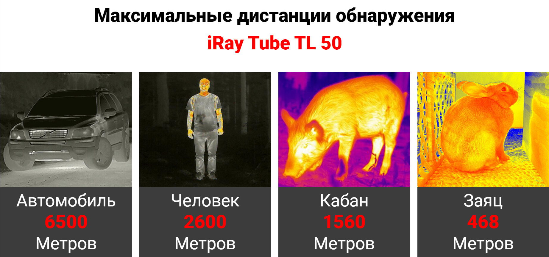тепловизор iRay Tube TL35 SE