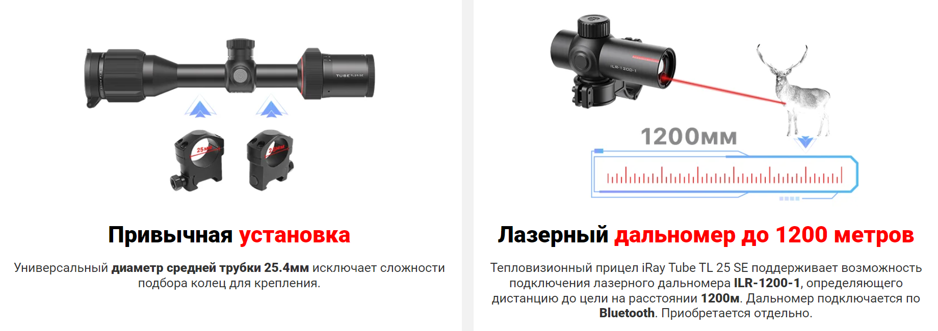 прицел iRay Tube TL25 SE