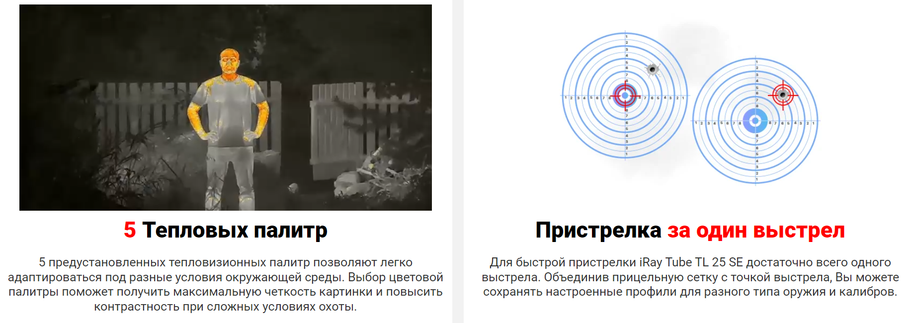 тепловизионный прицел iRay Tube TL25 SE
