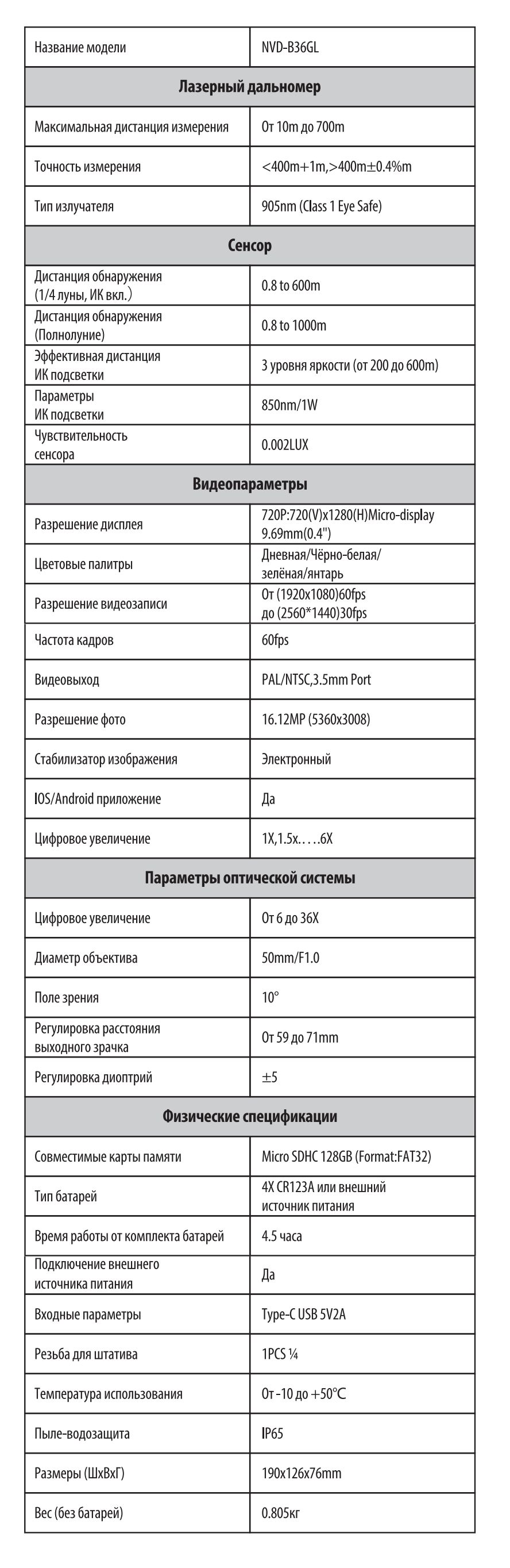 Технические характеристики Arkon NVD B36GL