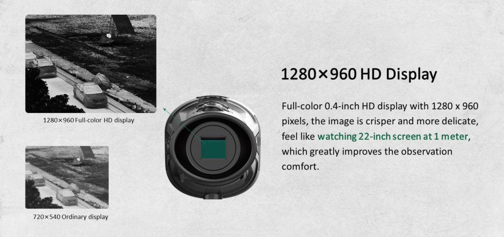 Линза и увеличенное изображение в Guide TrackIR 50