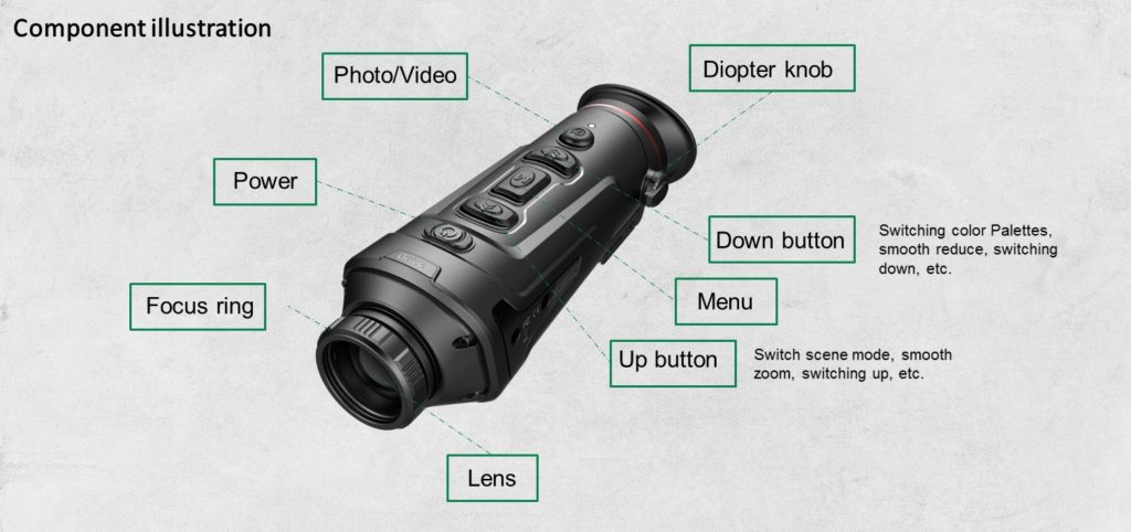 Комплектация Guide TrackIR 50