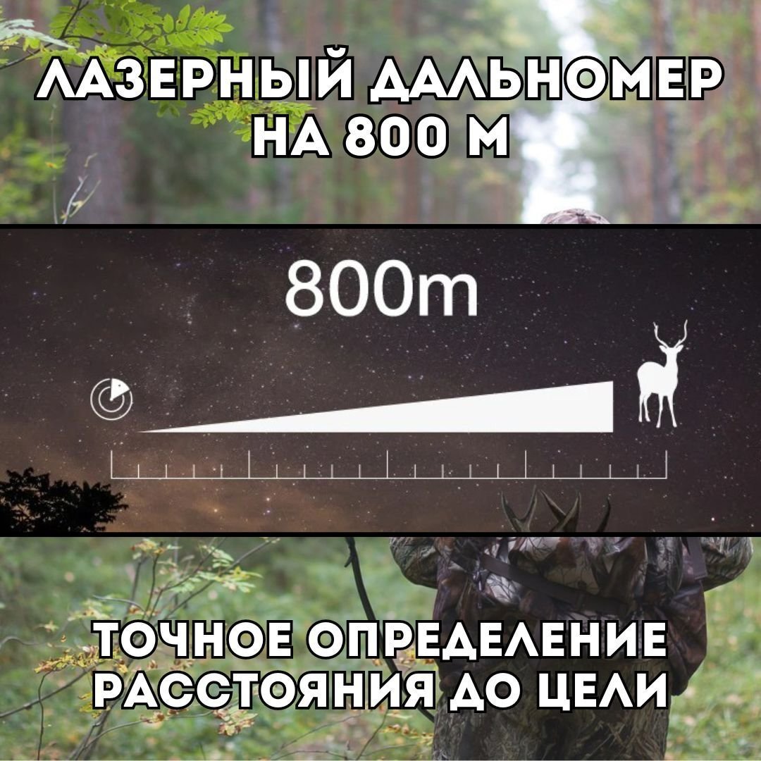 прицел ANYSMART AM03