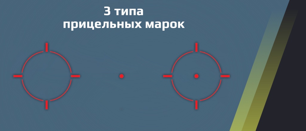 прицел Arkon Pointer 1x21