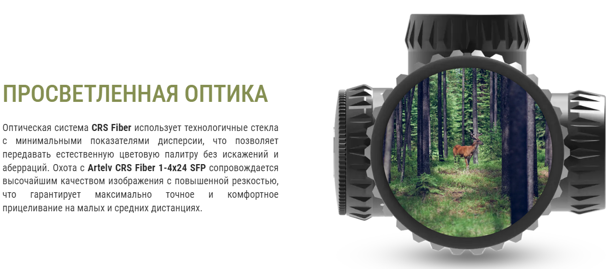 Оптическая система ARTELV CRS 1-4x24 SFP Fiber
