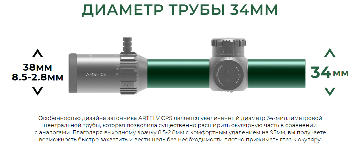 оптический прицел ARTELV CRS 1-10x28 34mm SFP Fiber