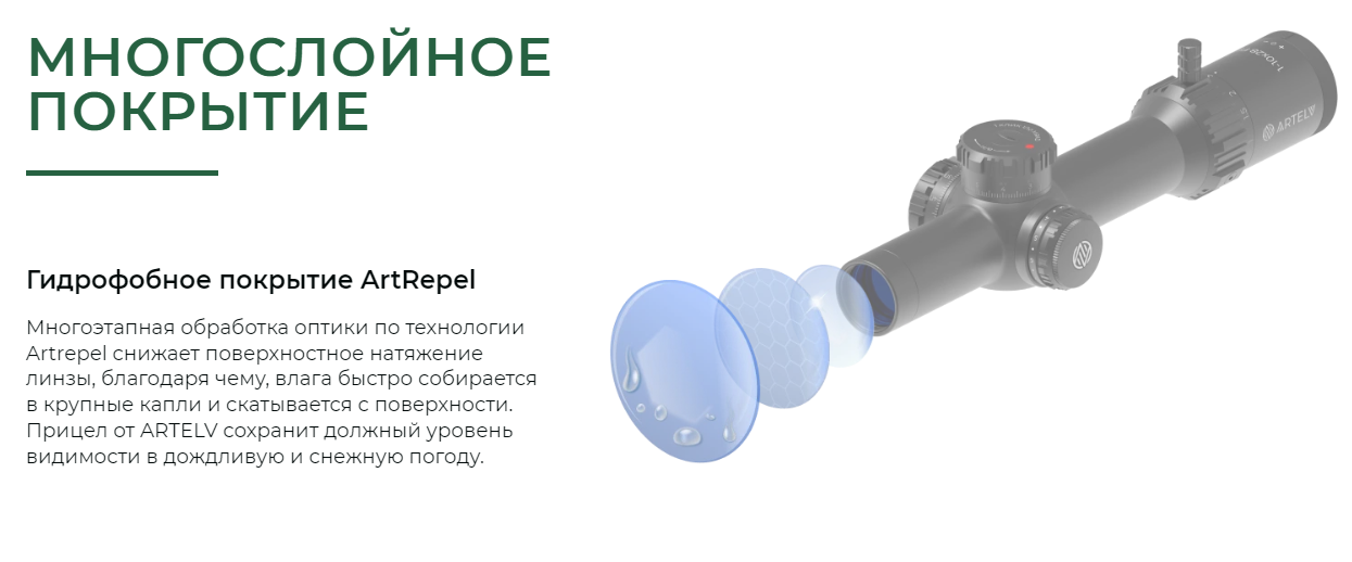 фото оптического прицела ARTELV CRS (a) 1-10x28 34mm FFP Fiber