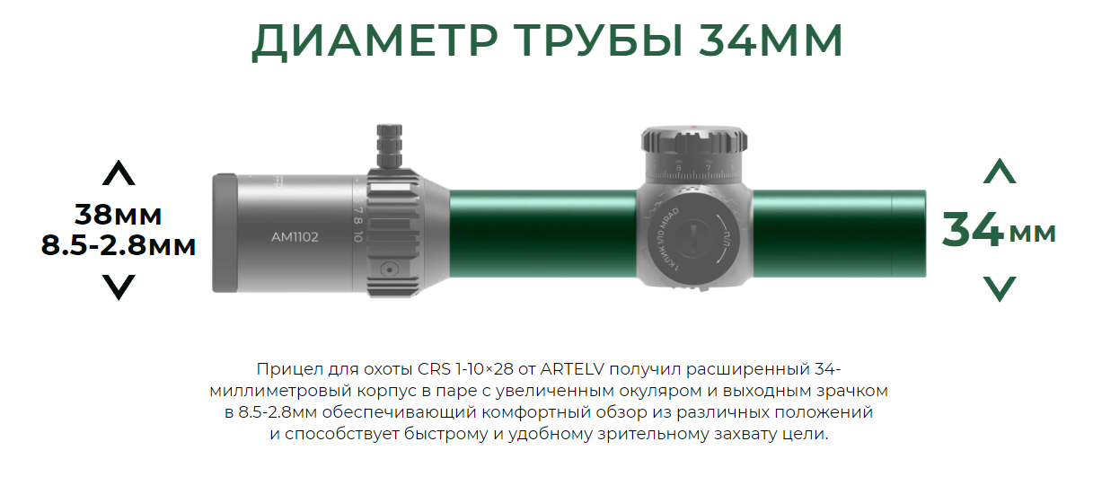 оптический прицел ARTELV CRS (b) 1-10x28 34mm FFP Fiber