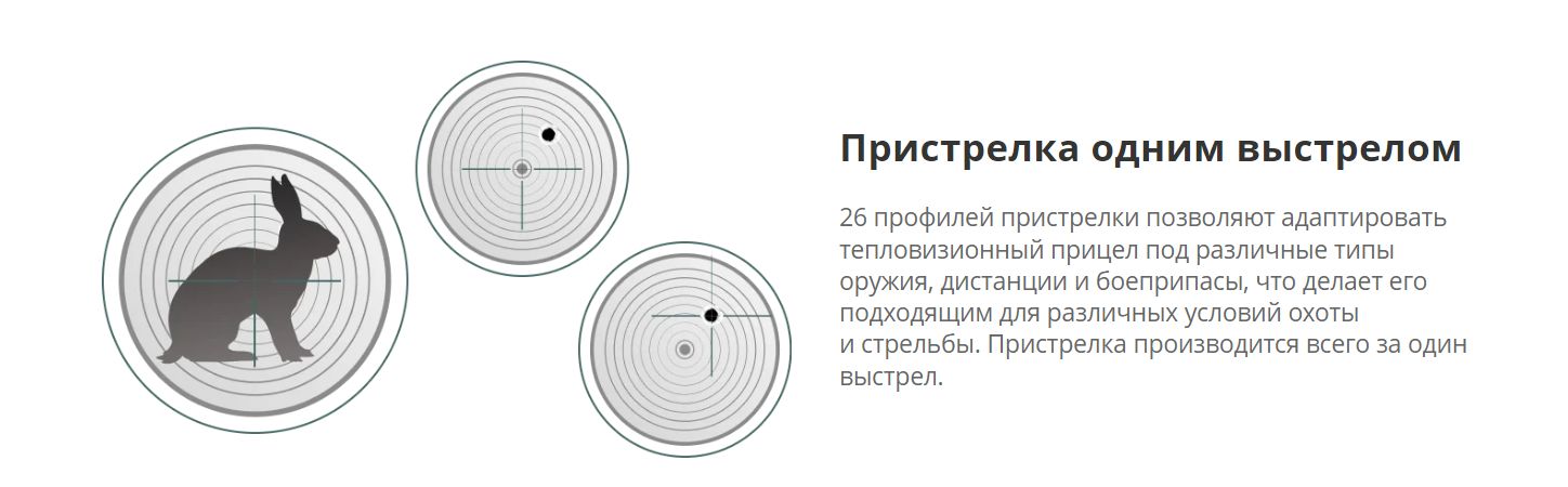 тепловизор SFH VARG 35RL