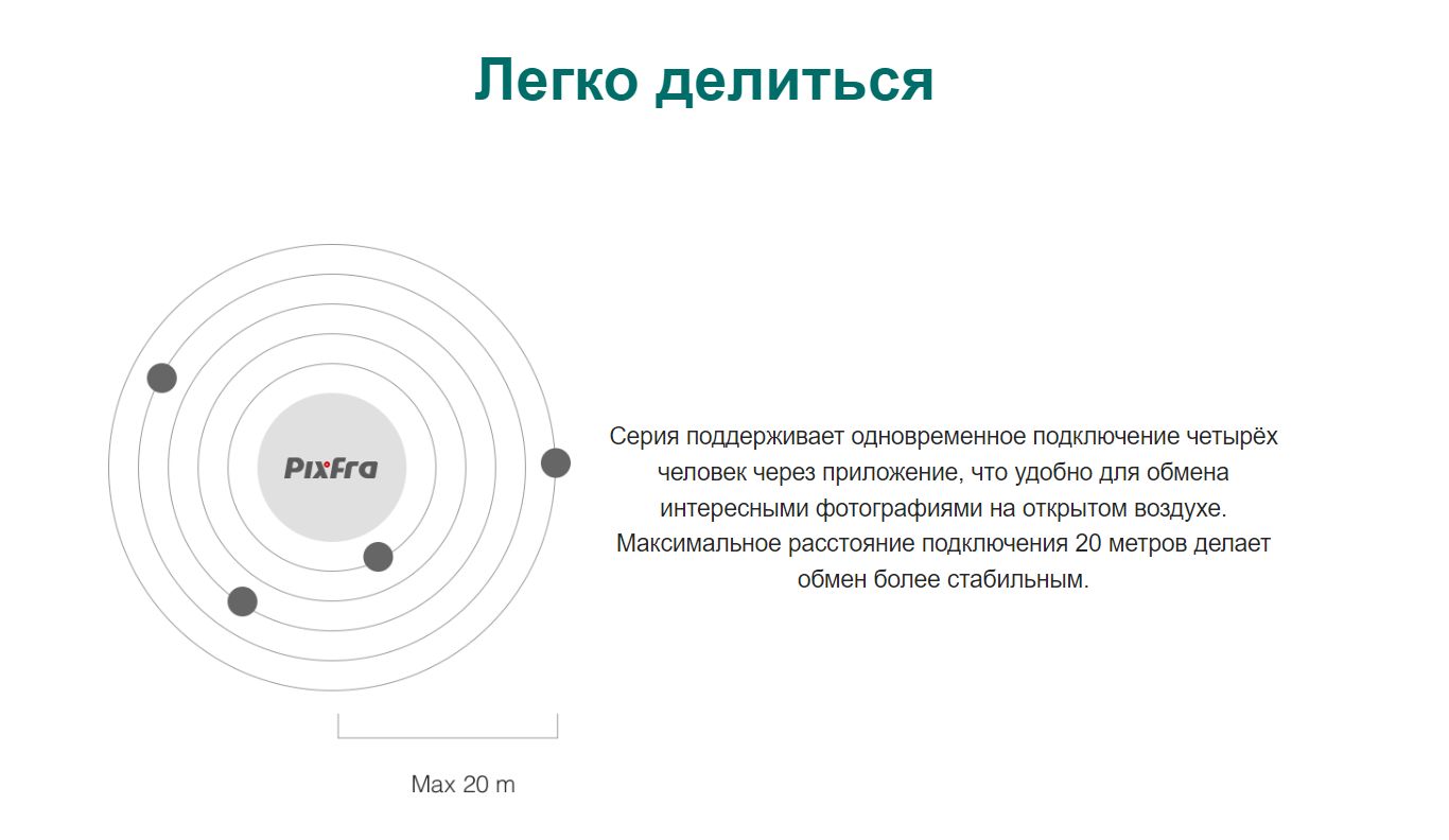 монокуляр Pixfra ARC A635