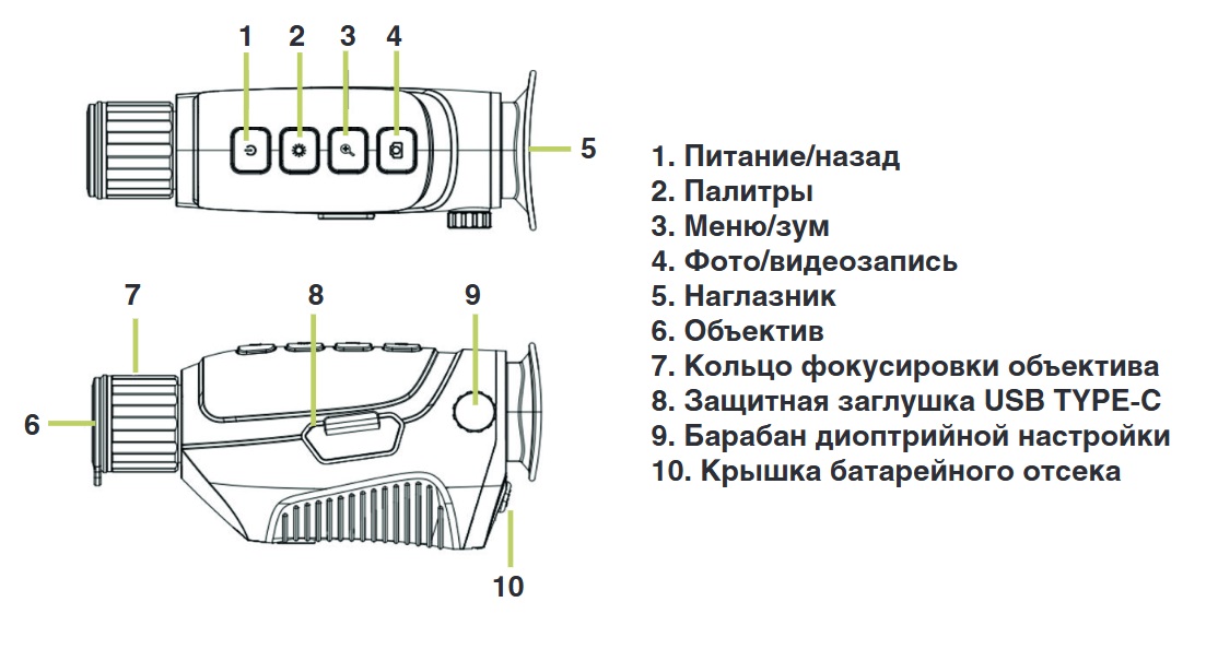 тепловизионный монокуляр Arkon Nevis HN35