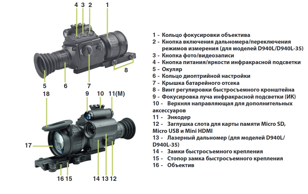 фото Arkon Digital Pro DP940-35