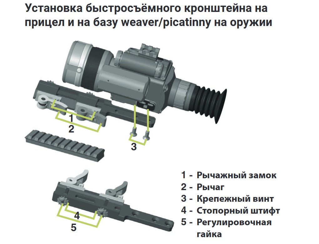установка Arkon Digital Pro DP940-35 на оружие