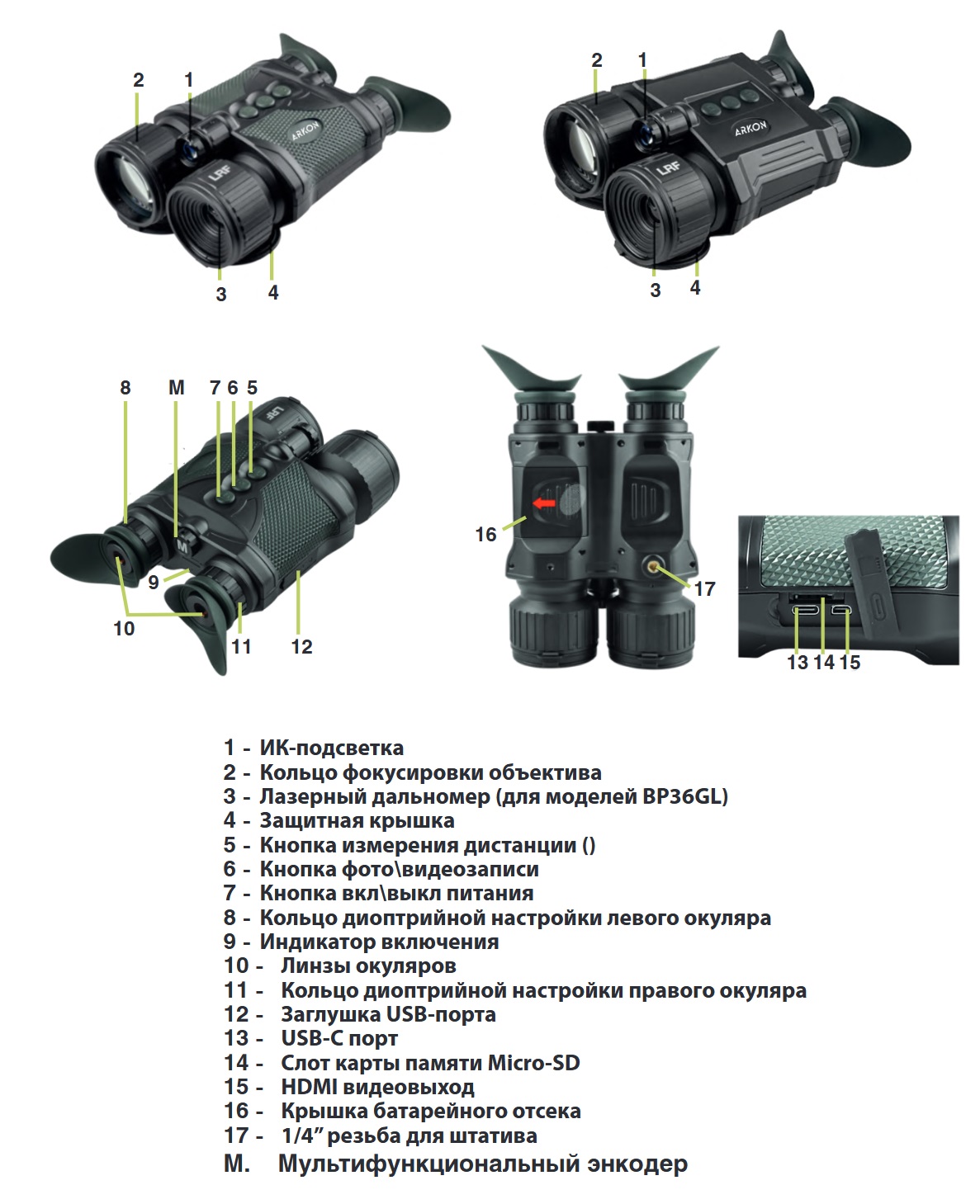 схема основных элементов модели Arkon NVD Pro BP36G