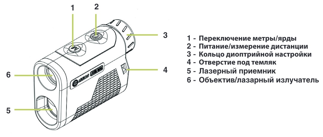 дальномер Arkon AXIS 3500