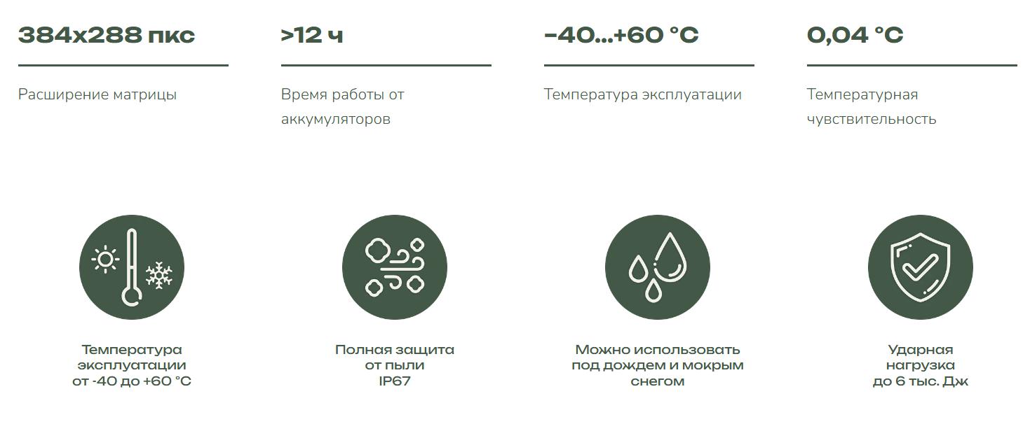 комплектация Longot KE2