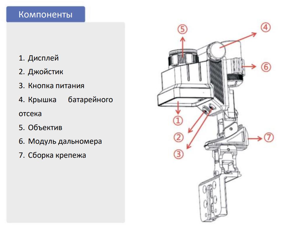 особенности Longot AR3L