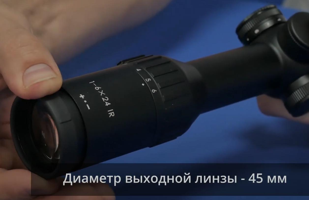 характеристики Longot 1-6x24 IR