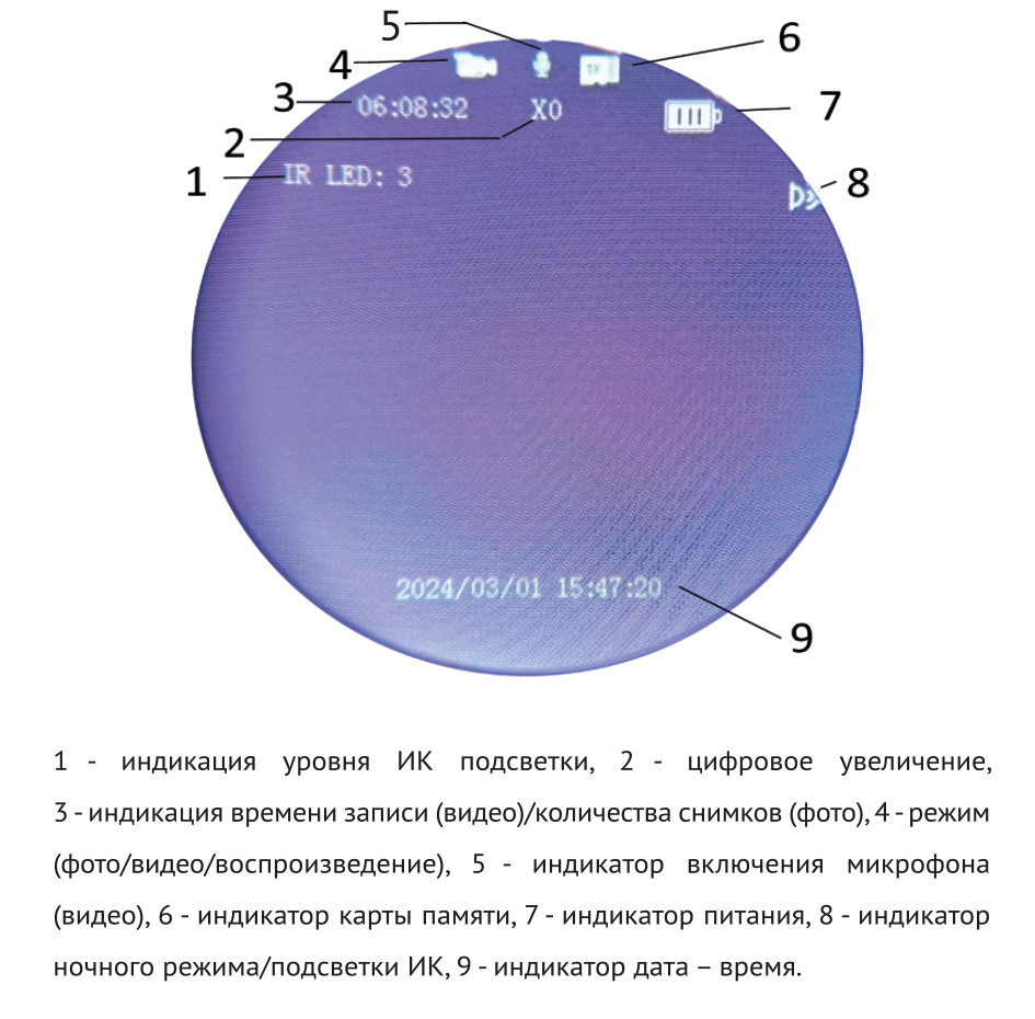 монокуляр Veber DigiView NM-01